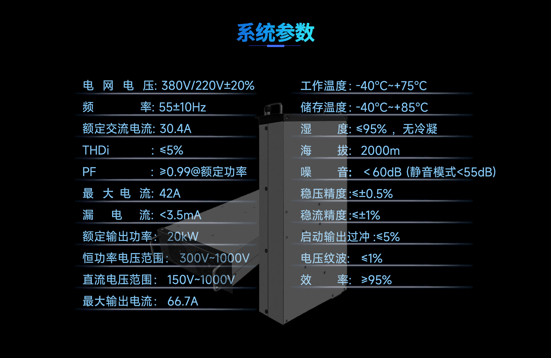 充电桩电源模块-系统参数